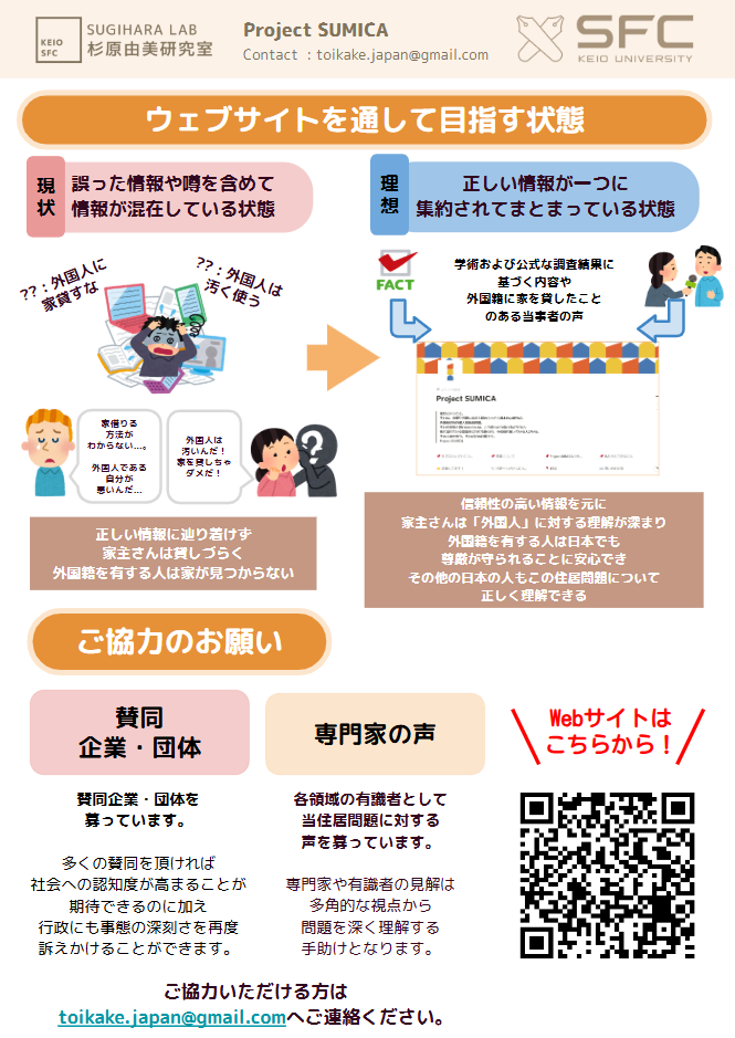 Project SUMICA：外国籍を有する人の住居問題 | Keio SFC Sugihara Lab